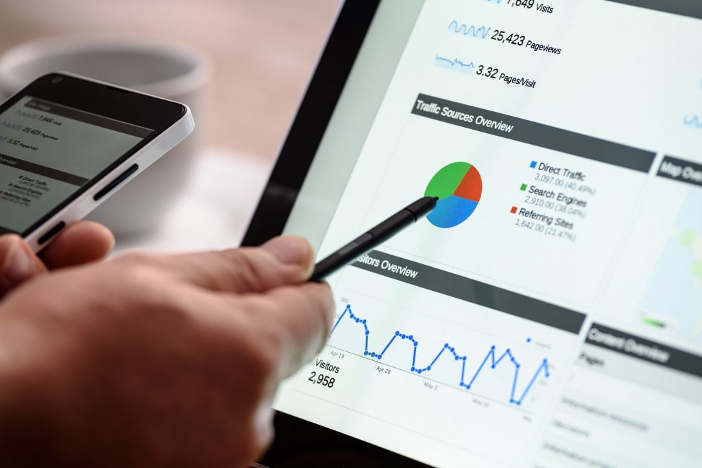 Curso Buscando oportunidades de marketing