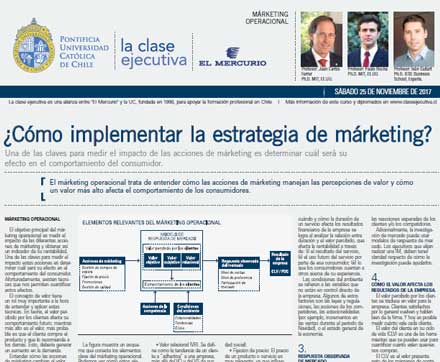 ¿Cómo implementar la estrategia de marketing? , estrategia de marketing