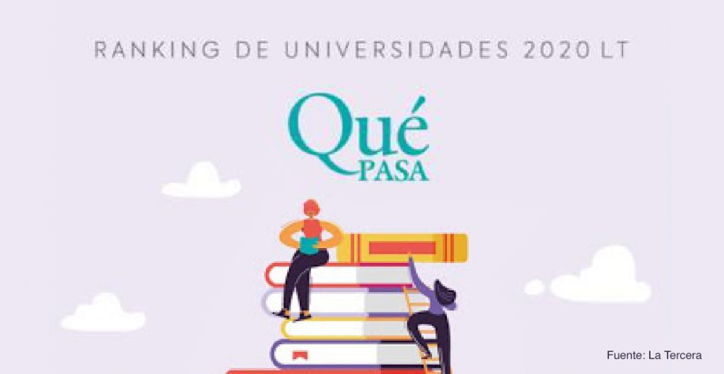 UC ranking universidades chilenas
