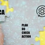 ciclo de Deming, ciclo PDCA, ciclo de Shewhart, mejora de procesos