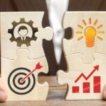 Arnoldo Hax, Modelo Delta, estrategia, estrategia competitiva