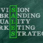 marketing, brandformace, branding, ventas